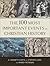 The 100 Most Important Events in Christian History
