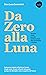 Da Zero alla Luna. La Block...