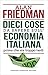 10 cose da sapere sull'econ...