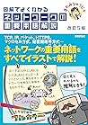 【改訂５版】図解でよくわかる ネッ...