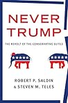 Never Trump: The ...