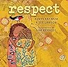 Respect by Aunty Fay Muir
