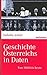 Geschichte Österreichs in D...