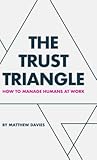 The Trust Triangl...