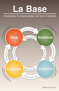 La Base: Creencias fundamentales de la fe cristiana (ebook)