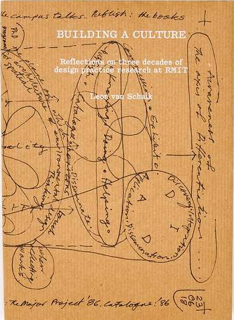 Building a Culture: Reflections on three decades of design practice research at RMIT