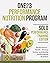 ONE23 Performance Nutrition Program, Solo Performance Training Edition©