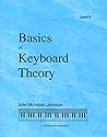 Basics of Keyboar...