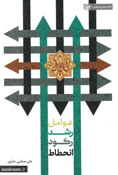 عوامل رشد، رکود و انحطاط (Unknown Binding)