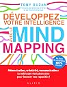 Développez votre ...