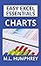 Charts (Easy Excel Essentials)