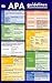 APA Guidelines in Tables (Quick Study APA) by CreativeCloud Publications