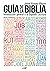 Guía de la Biblia