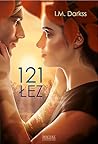121 łez
