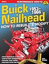 Buick Nailhead: H...