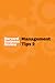 Management Tips 2: From Harvard Business Review