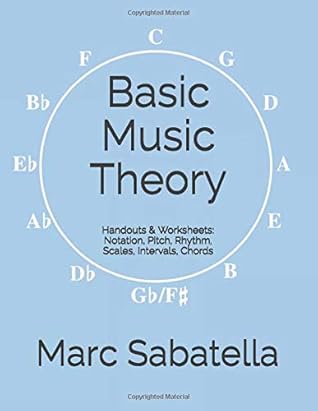 Basic Music Theory Handouts Worksheets Notation Pitch Rhythm Scales Intervals Chords By Marc Sabatella