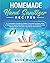 Homemade Hand Sanitizer Recipes by Anne Duval