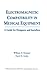 Electromagnetic Compatibility in Medical Equipment