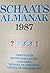 Schaatsalmanak 1987