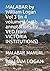 MALABAR by William Logan Vol 3 (in 4 volumes) (with annotatio... by William  Logan