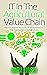 IT In The Agricultural Value Chain: Model based analysis of IT support in the agricultural value chain
