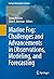 Marine Fog: Challenges and Advancements in Observations, Modeling, and Forecasting (Springer Atmospheric Sciences)