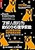 了解人类行为的50个心理学实验:从巴甫洛夫的狗到罗夏墨迹测验(50个经典心理学研究!一次全掌握!)