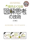 ［カラー改訂版］頭がよくなる「図解思考」の技術 (中経出版) (Japanese Edition)