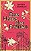 Das Haus der Frauen