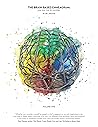 The Brain Based E...