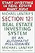 Section 121 Real Estate Inv...