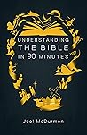 Understanding the Bible in 90 Minutes Understanding the Bible in 90 Minutes