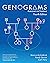 Genograms by Monica McGoldrick MA MSW PhD