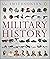Military History: The Definitive Visual Guide to the Objects of Warfare (DK Definitive Visual Histories)