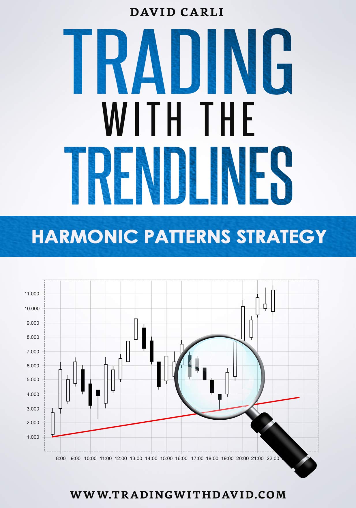 Trading with the Trendlines - Harmonic Patterns Strategy: Trading Strategy. Forex, Stocks, Futures, Commodity, CFD, ETF. (Financial Books)