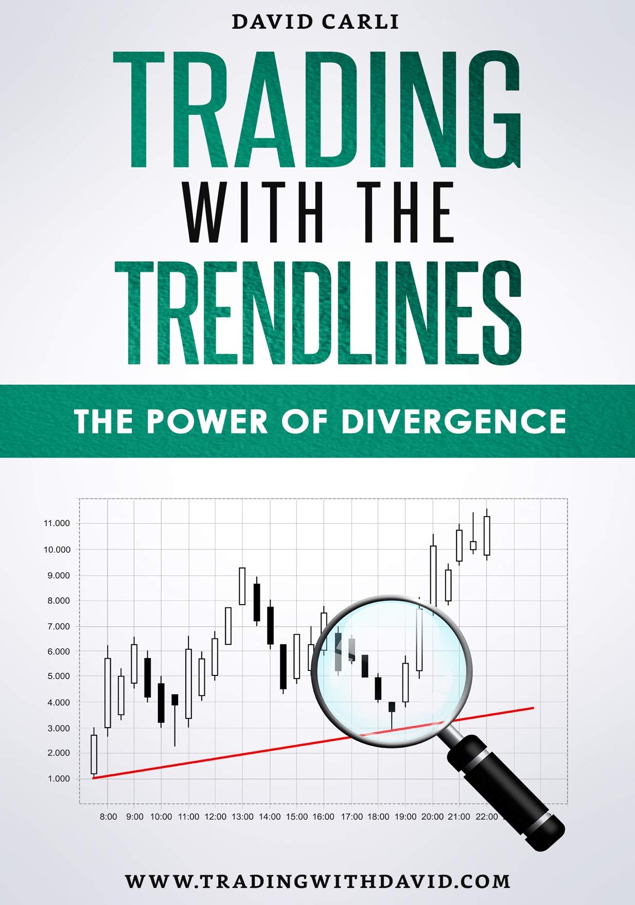 Trading with the Trendlines - The Power of Divergence: Trading Strategy. Forex, Stocks, Futures, Commodity, CFD, ETF. (Financial Books)