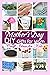 Mother's Day: DIY Gifts for...