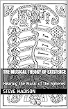 The Musical Theory of Existence: Hearing the Music of the Spheres