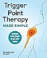 Trigger Point The...