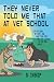 They Never Told Me That at Vet School by G. Inskip