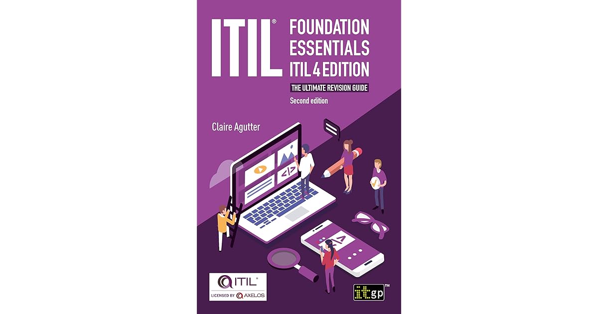ITIL-4-Foundation Prüfung