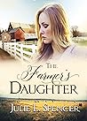 The Farmer's Daughter: LDS Christian Romance