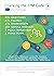 Cracking the TPM Code: Technical Program Manager Interview Guide
