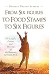 Book cover for From Six figures to Food Stamps to Six Figures: The Laughs, Lessons and Blessings of the Recession Resilience