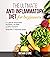The Ultimate Anti-Inflammat...
