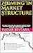Zooming In Market Structure...