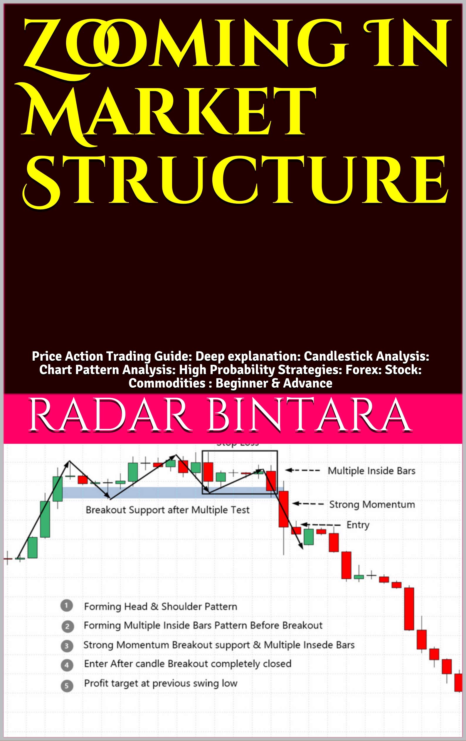 Zooming In Market Structure: Price Action Trading Guide: Deep explanation: Candlestick Analysis: Chart Pattern Analysis: High Probability Strategies: Forex: ... Stock: Commodities : Beginner & Advance (2)