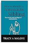 Your Narcissistic Sibling: How to Identify the Red Flag Tactics of Manipulation