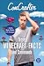 ConCrafter – Neue Minecraft-Facts und Commands by Concrafter ConCrafter – Neue Minecraft-Facts und Commands by Concrafter